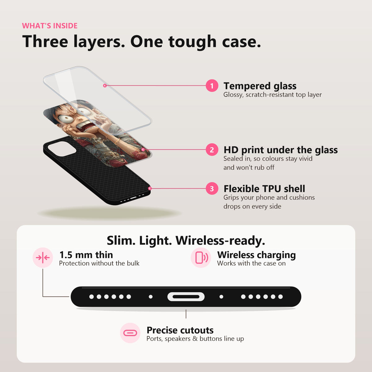 MechaMayhem Glass Case: tempered glass, HD print under the glass, flexible TPU shell; 1.5 mm thin, wireless charging, precise cutouts
