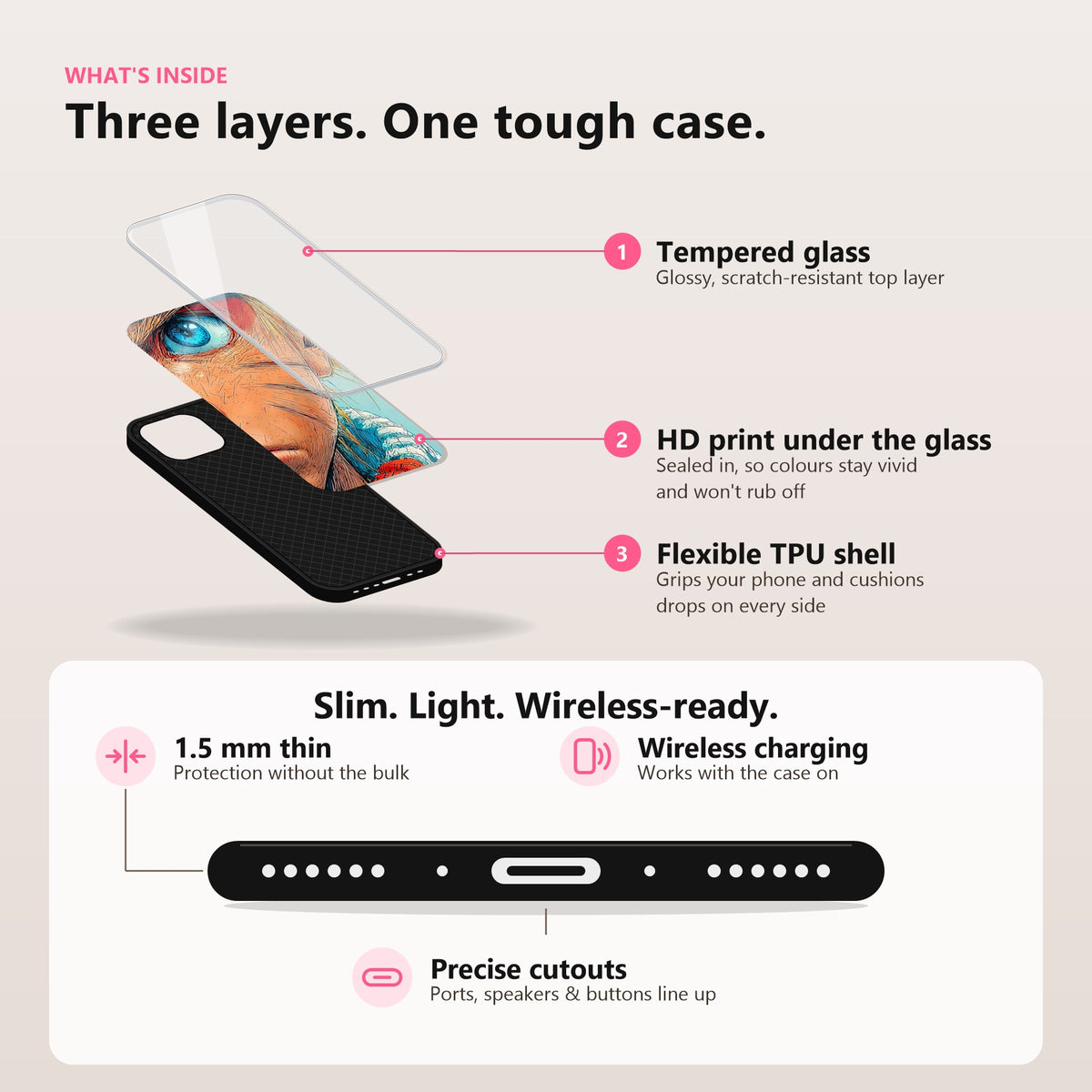 BlueEye Resolve Shell Glass Case: tempered glass, HD print under the glass, flexible TPU shell; 1.5 mm thin, wireless charging, precise cutouts