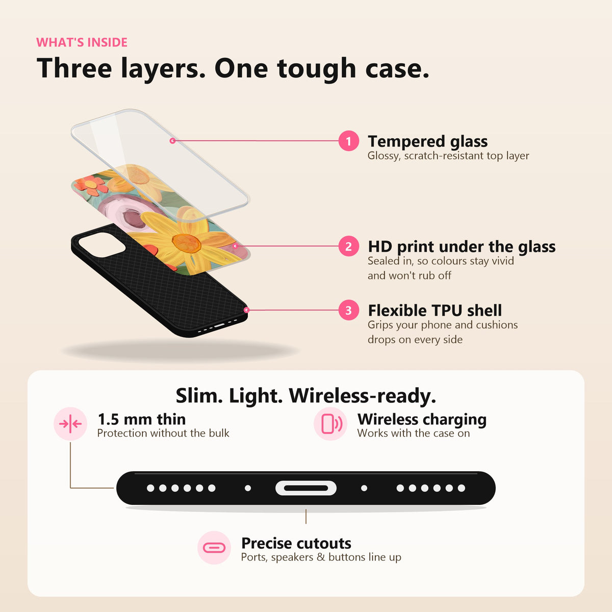 Floral Premium Glass Case: tempered glass, HD print under the glass, flexible TPU shell; 1.5 mm thin, wireless charging, precise cutouts