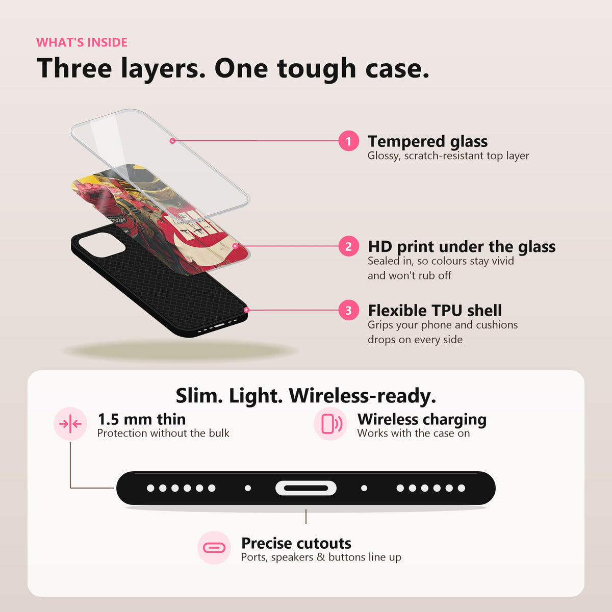 KakashiFlex Glass Case: tempered glass, HD print under the glass, flexible TPU shell; 1.5 mm thin, wireless charging, precise cutouts