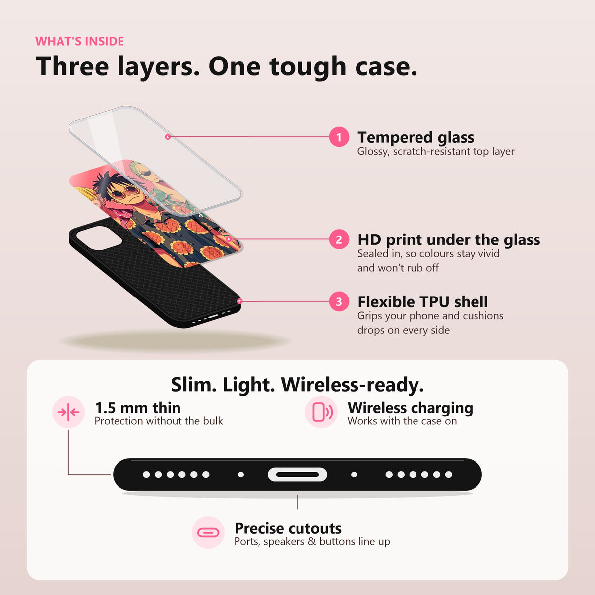 One Piece: Island Vibe Edition Glass Case: tempered glass, HD print under the glass, flexible TPU shell; 1.5 mm thin, wireless charging, precise cutouts