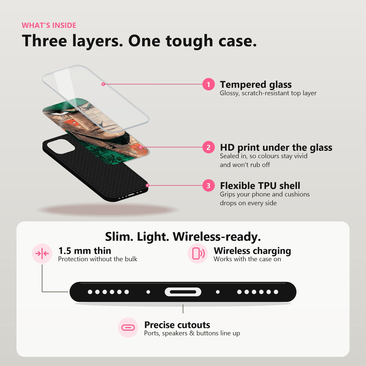 ZoroVerse Glass Case: tempered glass, HD print under the glass, flexible TPU shell; 1.5 mm thin, wireless charging, precise cutouts